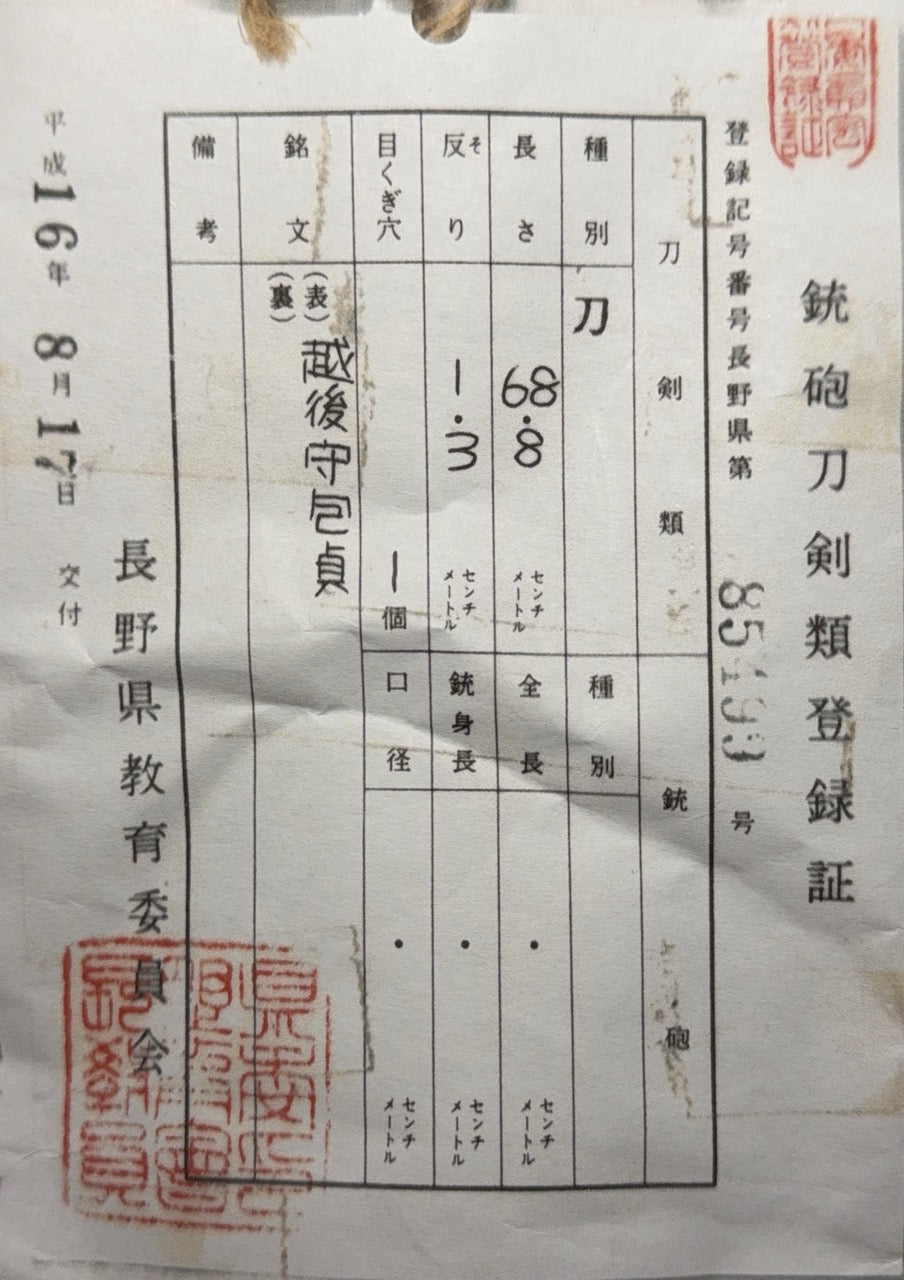 Nihonto, Katana, AA17-1800 Echigo no Kami Kanesada (Gimei) Katate-uchi, Light Tameshigiri